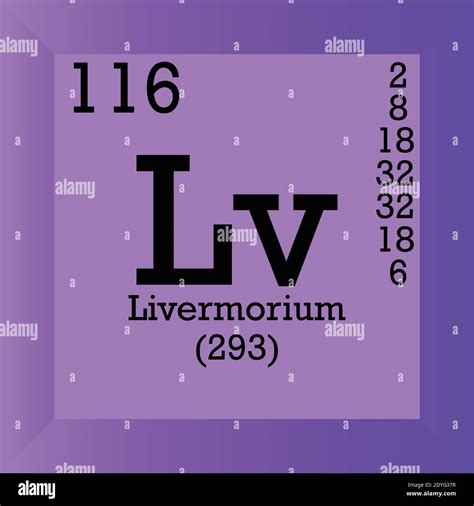 lv on the periodic table|picture of livermorium.